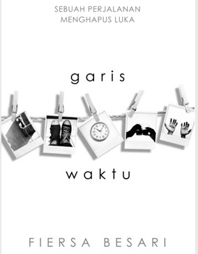 Garis Waktu
